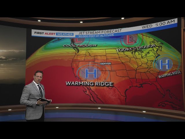 ⁣Cool Tuesday before temps threaten record highs