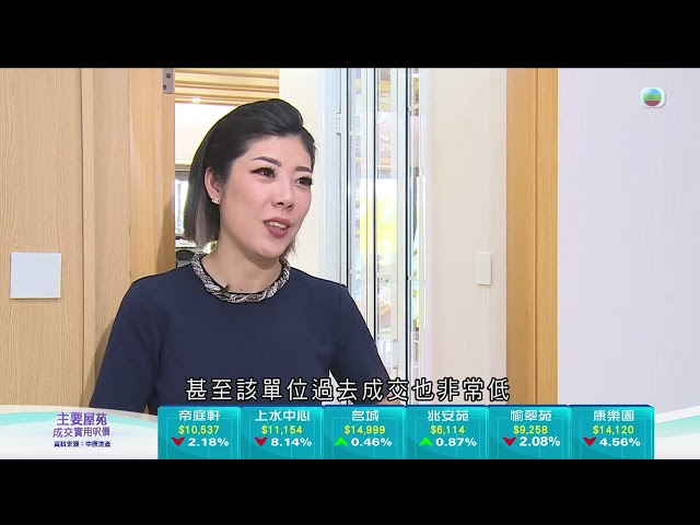 ⁣TVB今日有樓睇｜2024年9月30日｜複式大宅｜室內設計｜樓盤