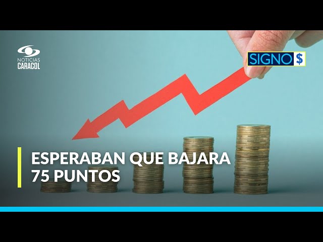 ⁣Tasa de interés en Colombia: ¿qué tanto ha cambiado en los últimos años?