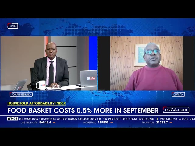 ⁣Household Affordability Index | Food basket costs 0.5% more in September