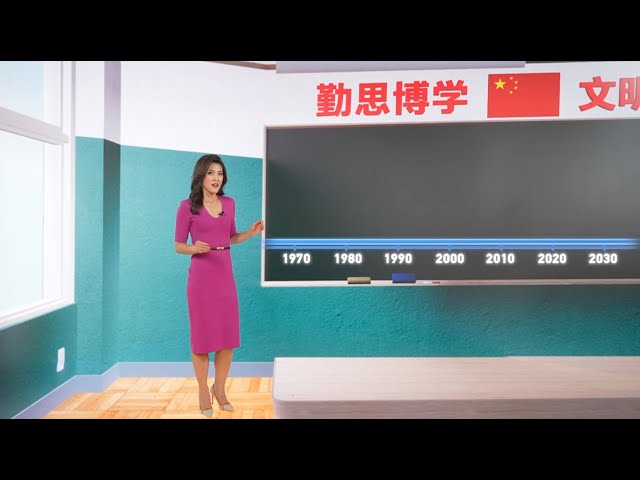 ⁣China by Numbers: Education system improvements