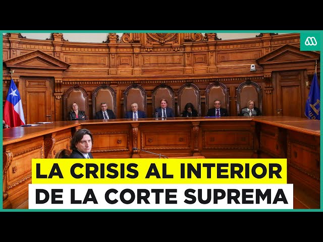 ⁣La crisis al interior de la Corte Suprema tras escándalo en aso Audios