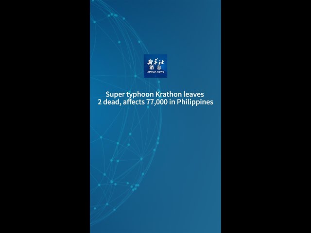 ⁣Xinhua News | Super typhoon Krathon leaves 2 dead, affects 77,000 in Philippines