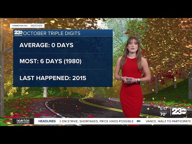 ⁣23ABC Morning Weather Update Oct. 1, 2024