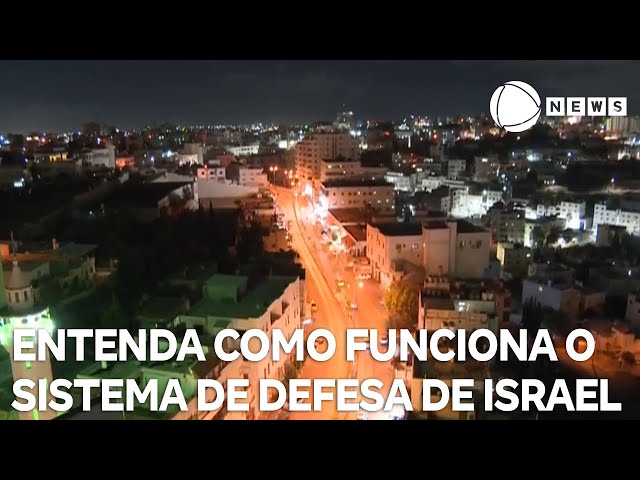 ⁣Entenda como funciona a defesa aérea de Israel