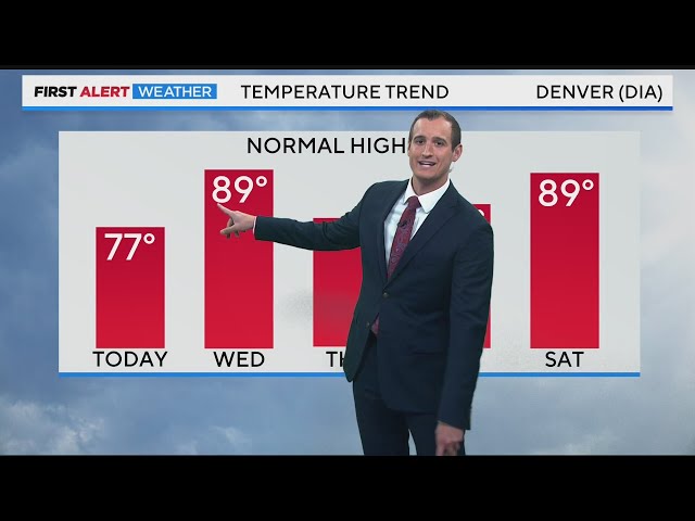 ⁣Record temperatures return to Denver