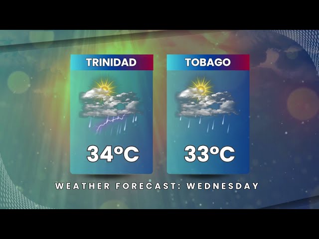 ⁣Weather Outlook - Tuesday October 1st 2024