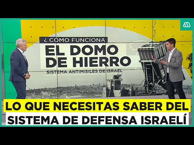 ⁣¿Qué es el domo de hierro? El avanzado sistema de defensa de Israel