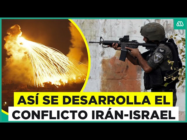 ⁣Análisis profundo del conflicto entre Irán e Israel