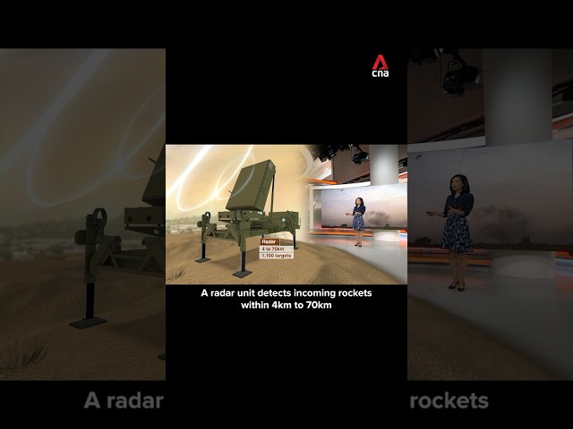 ⁣How does Israel's Iron Dome work?