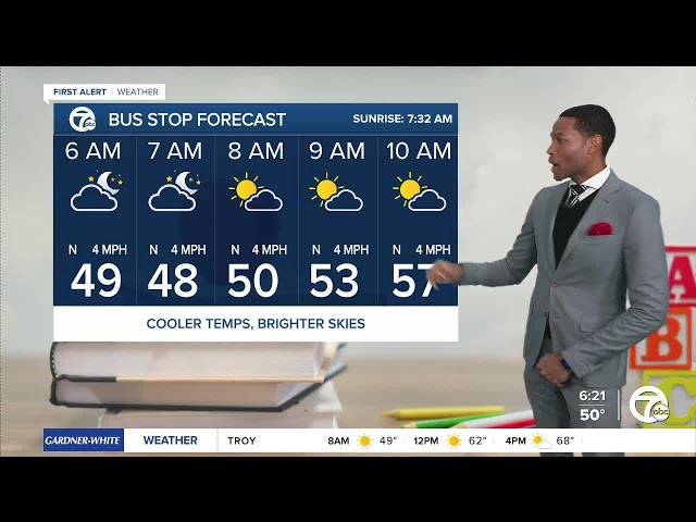 ⁣Metro Detroit Weather: Cooler and brighter today