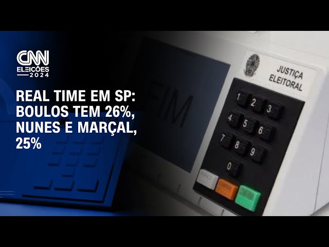 ⁣Real Time em SP: Boulos tem 26%, Nunes e Marçal, 25% | BASTIDORES CNN