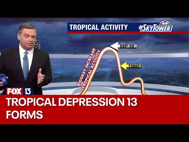 ⁣Tropical Depression 13 forms in the Atlantic