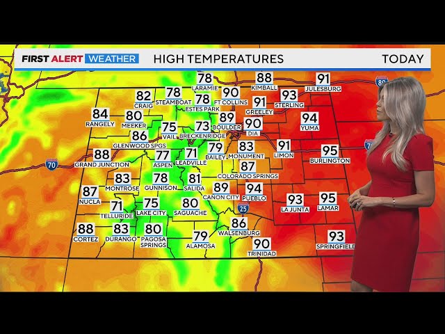 More record heat coming for Denver this week