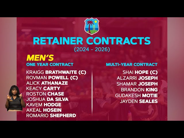 ⁣WI Contracted Players Announced