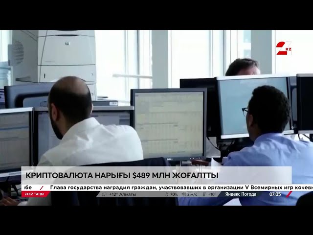 ⁣Криптовалюта нарығы $489 млн жоғалтты