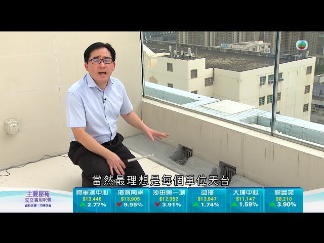 ⁣TVB今日有樓睇｜2024年10月2日｜朗屏驗樓｜室內設計｜樓盤