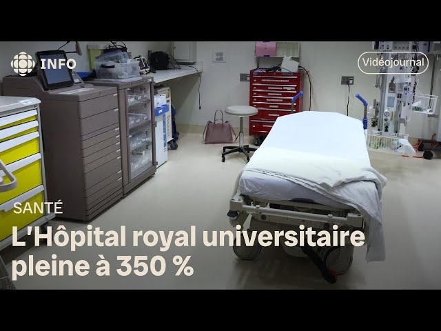 ⁣L’Hôpital royal universitaire pleine à 350 %