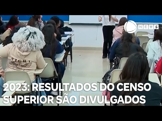 ⁣MEC e Inep divulgam resultado do Censo da Educação Superior 2023