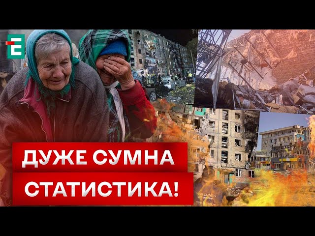 ⁣СТРАШНИЙ АНТИРЕКОРД У ХАРКОВІ! ДЕСЯТКИ КАБів ЗНИЩУЮТЬ МІСТО!