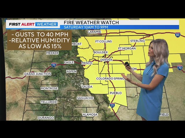 ⁣High fire danger for Denver on Saturday