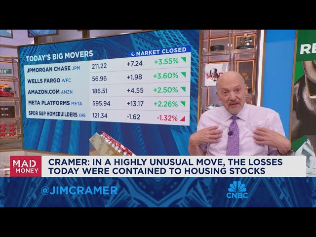 ⁣Cramer weighs in on whether the Fed has pulled off a soft landing