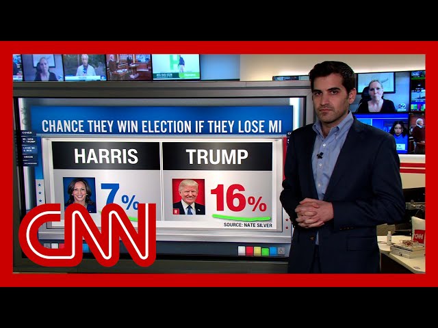 ⁣‘A must-win’: Enten on the stakes for Harris and Trump in battleground Michigan