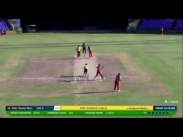 ⁣ANTIGUA AND BARBUDA RETAIN LICB 50-OVERS TITLE