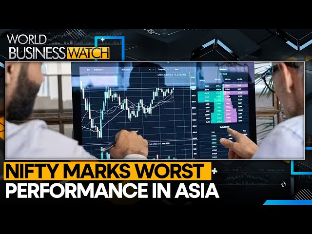 ⁣Indian Stocks Fall Most Since Early August | World Business Watch | WION News