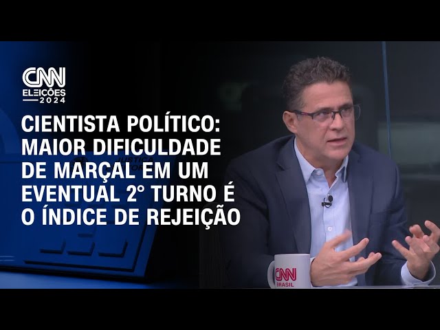 ⁣Cientista político: Maior dificuldade de Marçal em um eventual 2° turno é o índice de rejeição | WW