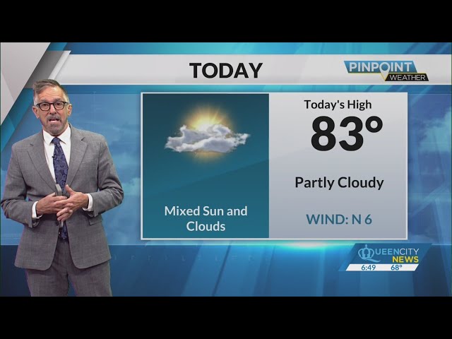 ⁣Saturday Morning Forecast | October 5, 2024