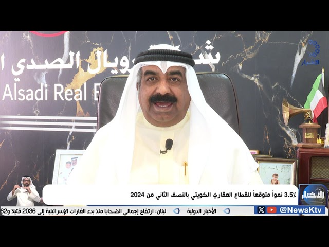 ⁣%3.5 نمواً متوقعاً للقطاع العقاري الكويتي بالنصف الثاني من 2024