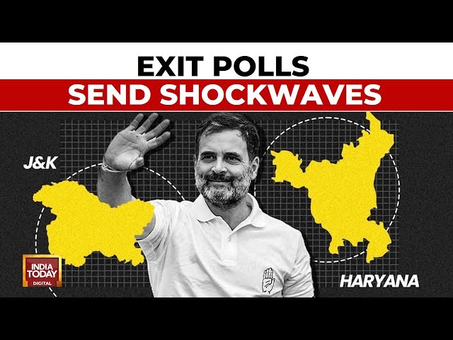 ⁣Congress To Regain Power In Haryana, Predicts India Today-CVoter Exit Poll | India Today News