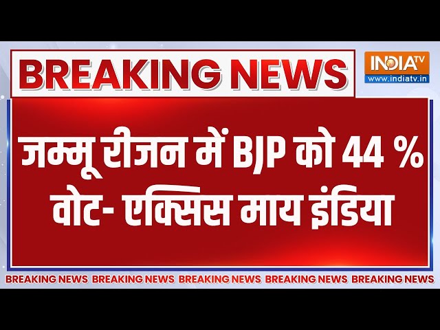 ⁣Jammu Kashmir Exit Poll: जम्मू रीजन में BJP को 44 % वोट- एक्सिस माय इंडिया | Indiatv Tv Exit Poll