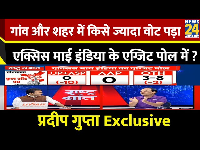 ⁣Axis My India के ExitPoll में गांव और शहर में किसे ज्यादा पड़ा वोट? Pradeep Gupta Exclusive