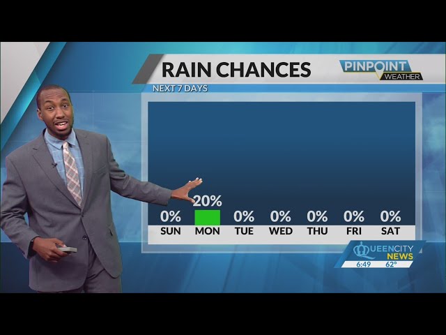 ⁣Sunday Morning Forecast | October 6, 2024