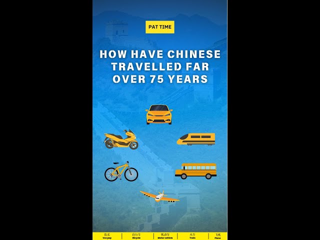 ⁣Pat Time | Further and faster: How Chinese people travel over 75 years