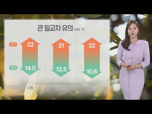 ⁣[날씨] 아침 쌀쌀, 낮엔 온화…남부·제주 가을비 / 연합뉴스TV (YonhapnewsTV)