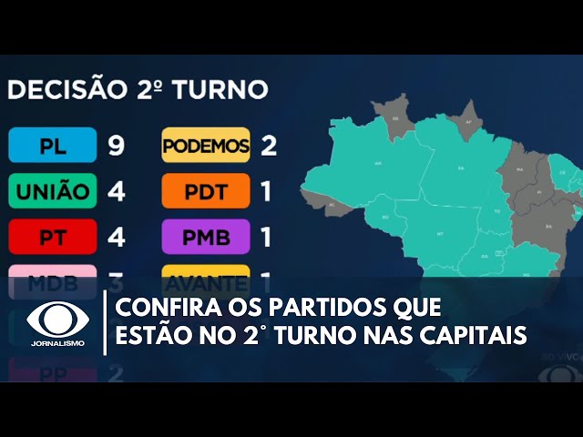 ⁣Confira os partidos que estão no 2° turno nas capitais do Brasil | Canal Livre