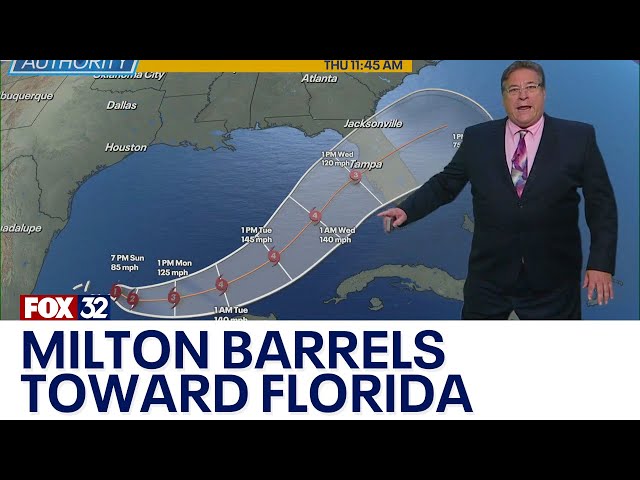 ⁣What to know about Hurricane Milton