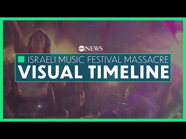 ⁣Timeline: How a music festival turned into one of the worst massacres in Israel’s history