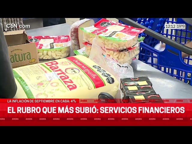 ⁣LA INFLACIÓN de SEPTIEMBRE en CABA LLEGÓ a 4% Y ACUMULA 218,8% en un AÑO