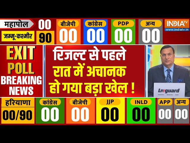 ⁣Exit Poll Results LIVE: रिजल्ट से पहले रात में अचानक हो गया बड़ा खेल! | Haryana-J&K Exit Poll 202