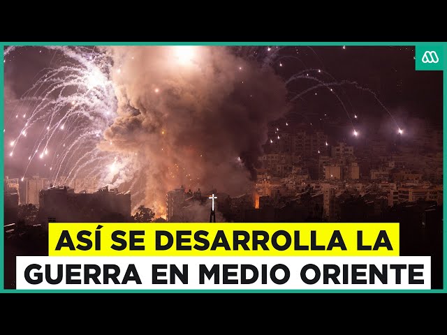 ⁣Máxima tensión en Medio Oriente: Así se desarrolla el conflicto entre Israel e Irán