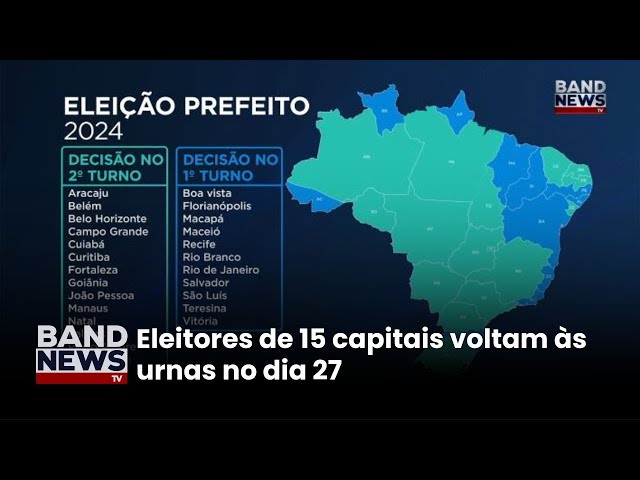 ⁣Eleitores de 15 capitais voltam às urnas no dia 27 | BandNewsTV