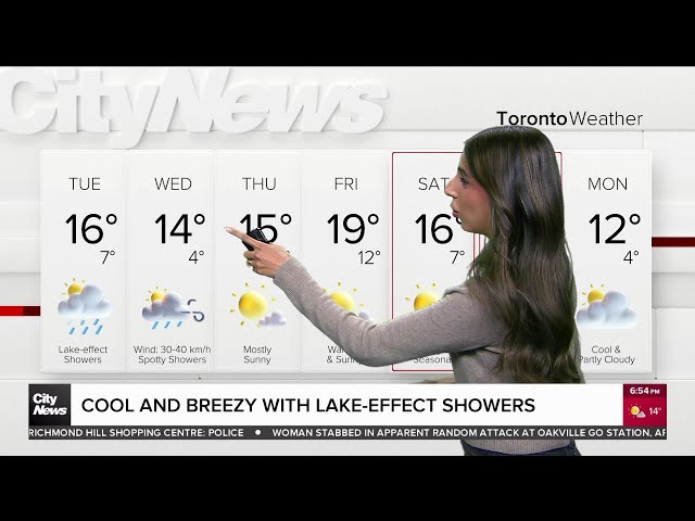 ⁣Cool and breezy with lake-effect showers