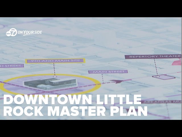 ⁣Little Rock's Downtown Master Plan