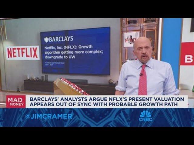 ⁣Jim Cramer analyzes the conflicting bull and bear analyst calls on Netflix