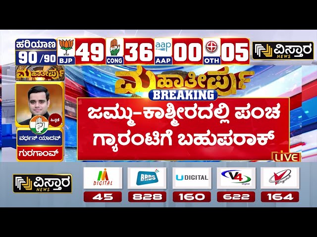 ⁣Haryana Election Result | Jammu Kashmir Election Result | 10 ವರ್ಷಗಳ ನಂತ್ರದ ಚುನಾವಣೆಯಲ್ಲಿ ‘ಕೈ’ ಕಮಾಲ್‌