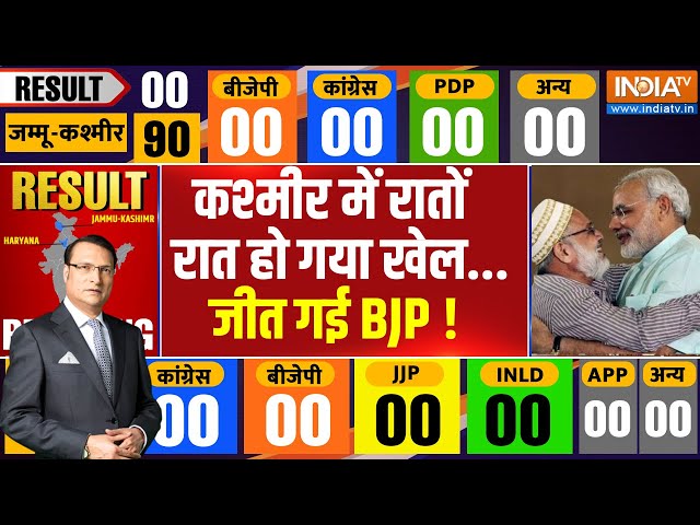 ⁣Jammu Kashmir Results Live: कश्मीर में रातों रात हो गया खेल...जीत गई BJP ! | Bjp Vs Congress | Modi